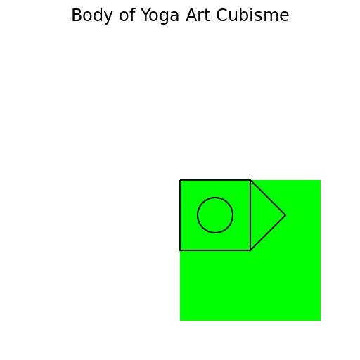 Body of Yoga Art Cubisme - DrawGPT