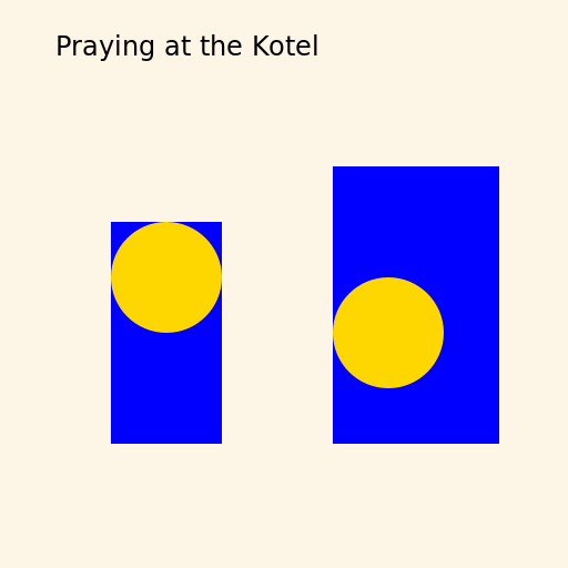 People Praying at the Kotel - DrawGPT