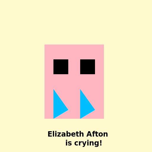 Fnaf Elizabeth Afton Crying - DrawGPT