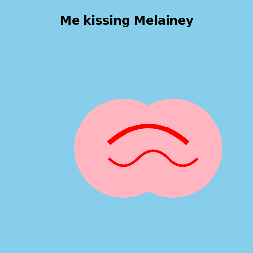 Kissing Melainey - DrawGPT