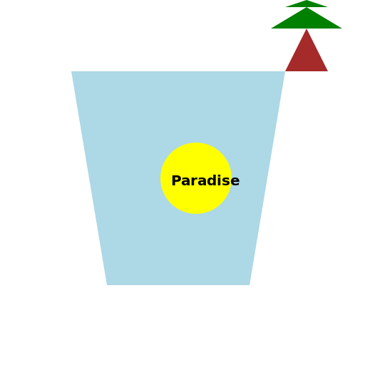 Parallel Paradise - DrawGPT