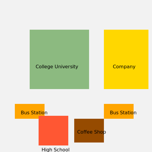 Coffee Shop in Front of College University - DrawGPT