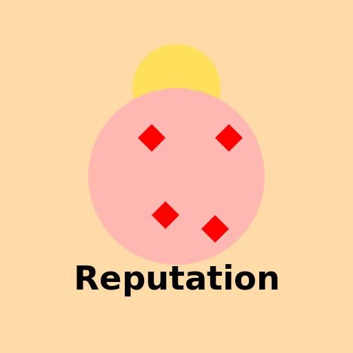 Reputation (Taylor’s version) - DrawGPT