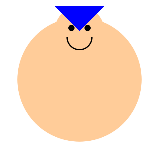 Man Shaped Like a Pair - DrawGPT