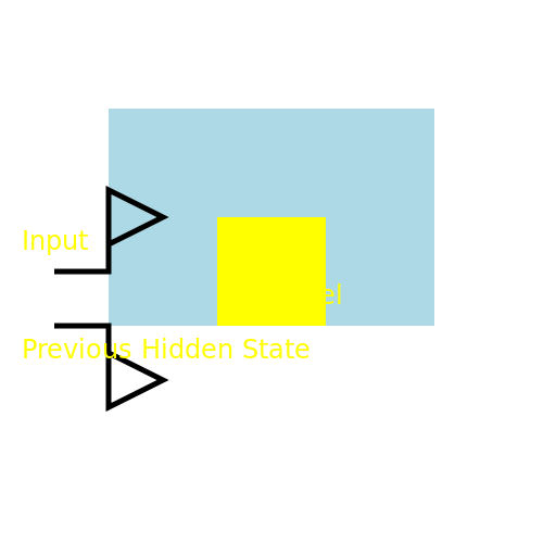 Rectangular Box - DrawGPT