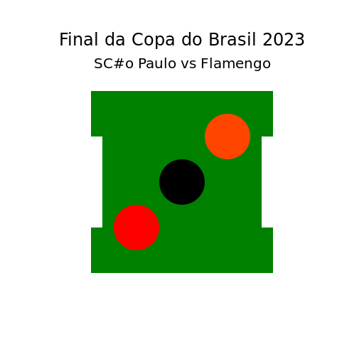 Final da Copa do Brasil 2023 Logo - DrawGPT