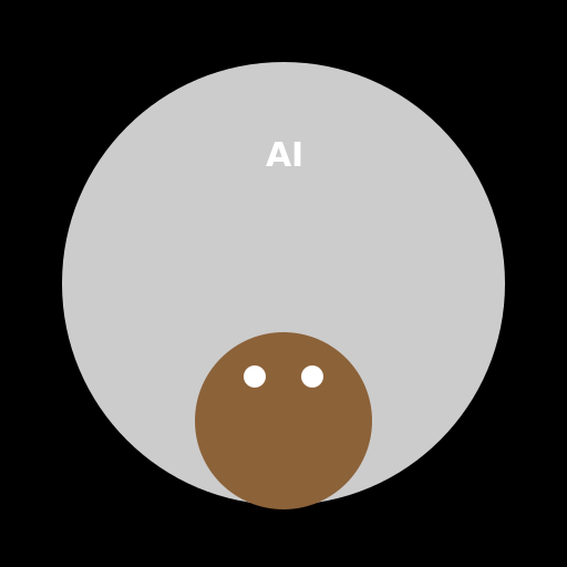 Monkey on the Moon Artificial Intelligence - DrawGPT