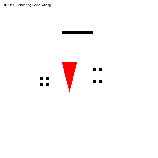 PROBLEMS IN 3D VOLUMETRIC RENDERING OF SKULL - DrawGPT