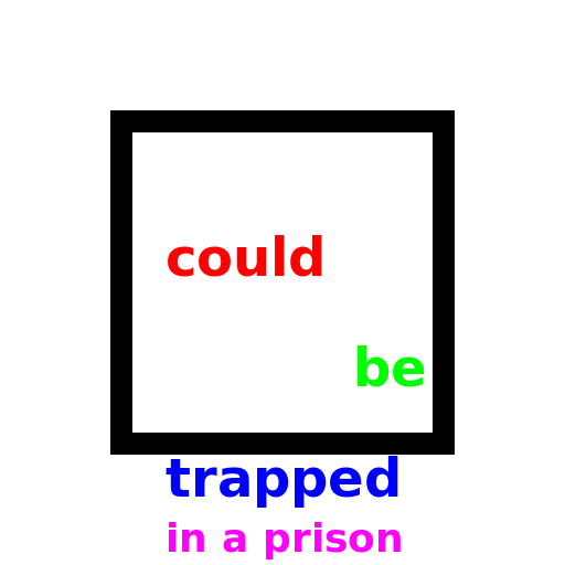 Words Behind Bars - DrawGPT
