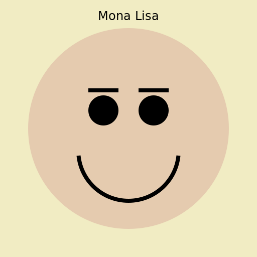 Mona Lisa Smiling Brightly - DrawGPT