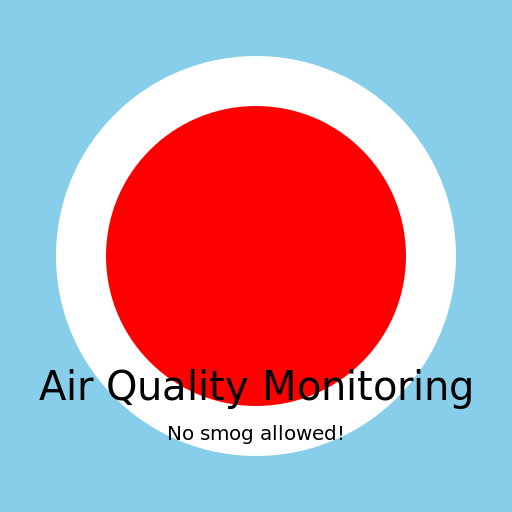 Air Quality Monitoring project - DrawGPT