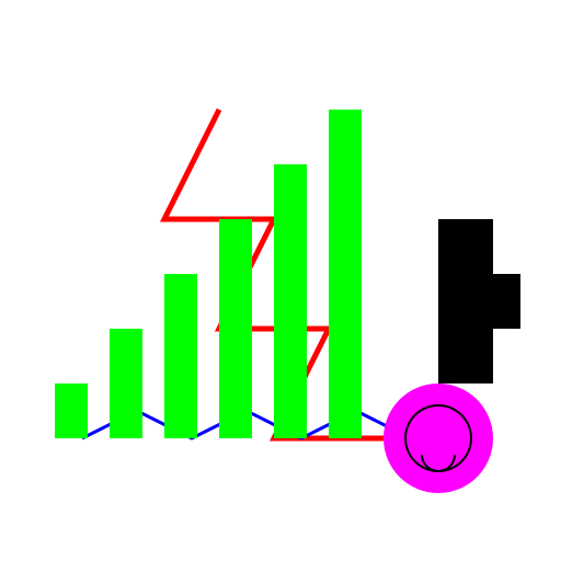On-Peak Demand kW Data Logo - DrawGPT