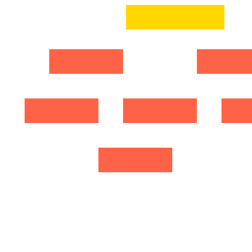 DemandSupply Integration Org Chart - DrawGPT