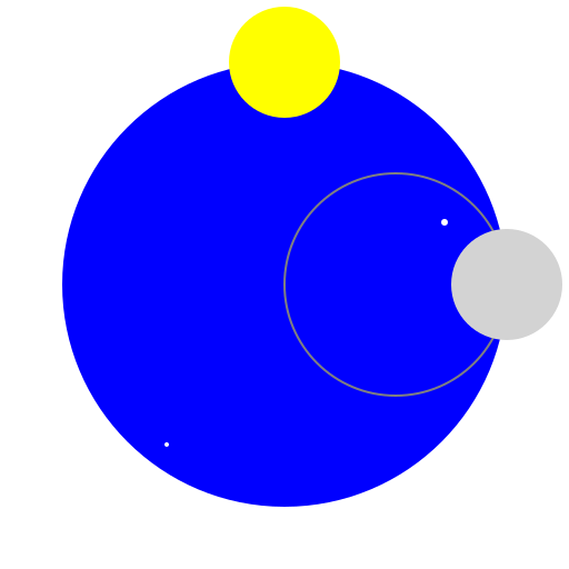 The Geocentric Model - DrawGPT