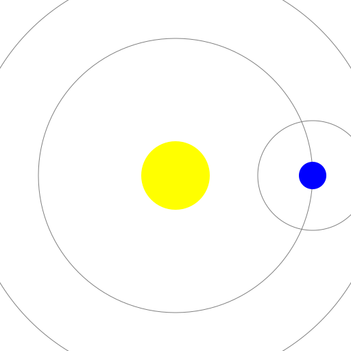 Heliocentric Model - DrawGPT