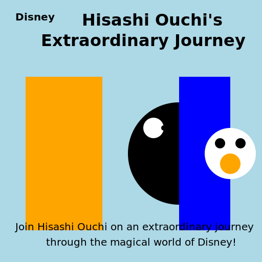 Hisashi Ouchi's Extraordinary Journey - DrawGPT