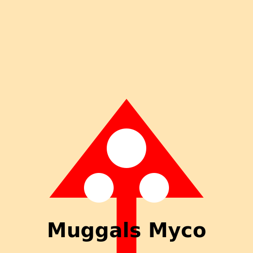 Mushroom logo for Muggals Myco - DrawGPT