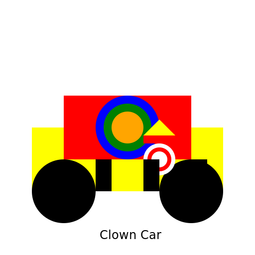 Clown Car - DrawGPT