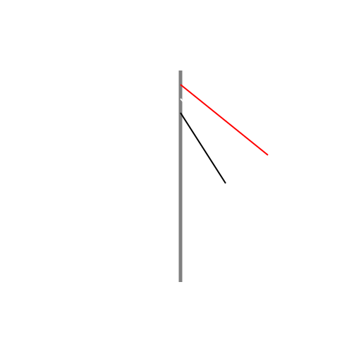 Needle Threaded with Red, White, and Black Threads - DrawGPT