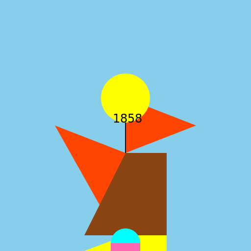 The Great Balloon Expedition of 1858 - DrawGPT