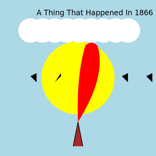 A Thing That Happened In 1866 - DrawGPT