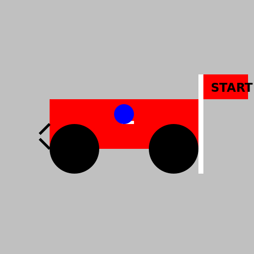 The First Indianapolis 500 Car Race - DrawGPT