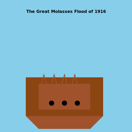 The Great Molasses Flood of 1916 - DrawGPT
