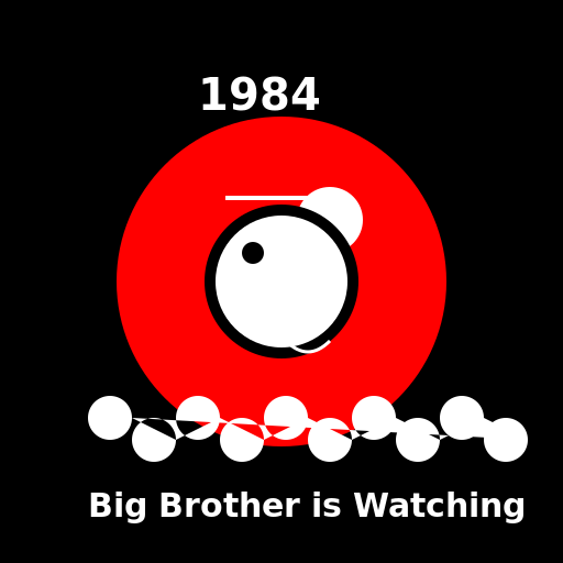 1984: Big Brother is Watching - DrawGPT