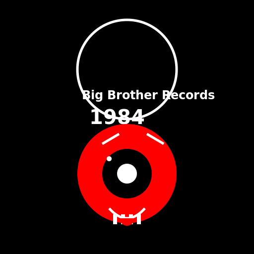 Big Brother's Groove - DrawGPT