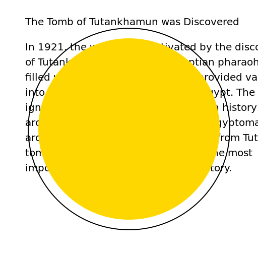 The Tomb of Tutankhamun was Discovered - DrawGPT