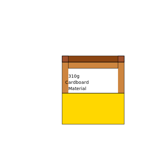 Box Design - DrawGPT