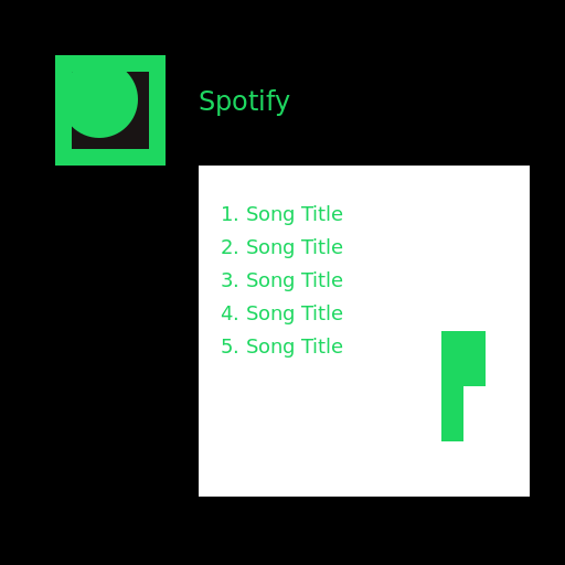 Computer Screen with Spotify Opened - DrawGPT