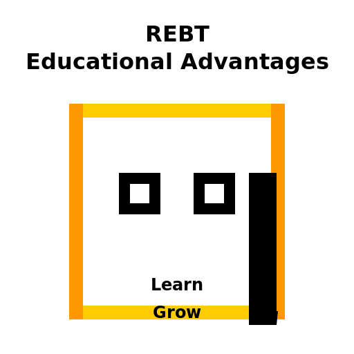 REBT Educational Advantages Poster - DrawGPT