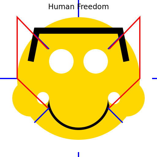 Human Freedom Doodle - DrawGPT