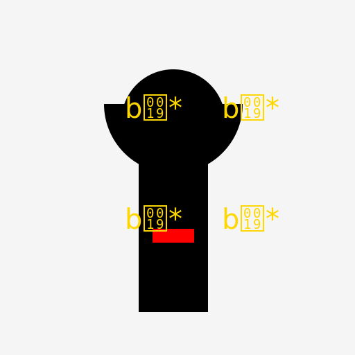 How it feels to listen to Kanye - DrawGPT