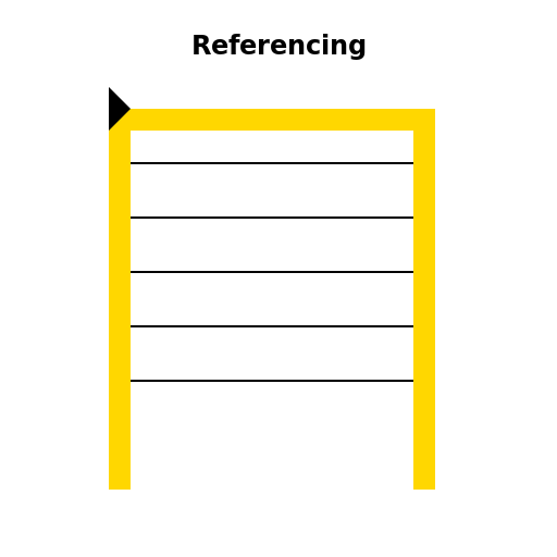 Academic Referencing is a Good Thing - DrawGPT
