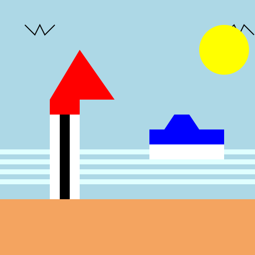 Coastal Processes and their Impacts to Society - DrawGPT