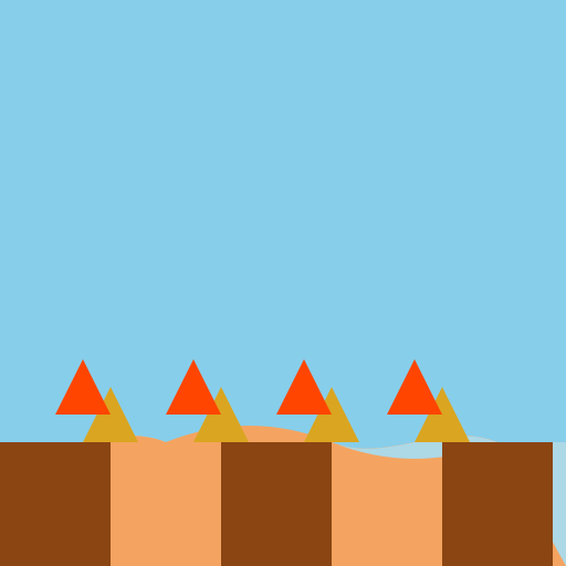 Erosion, Sediment Transport, and Storm Surges - DrawGPT