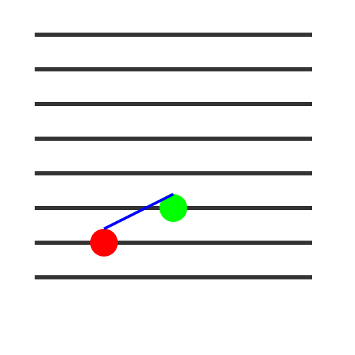 Staircase Logo for Visser Management and Consultancy - DrawGPT