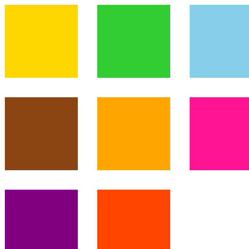 Data Processing and Machine Learning Models - DrawGPT