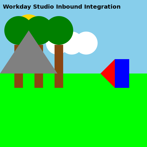Broader Landscape of a Workday Studio Inbound Integration - DrawGPT