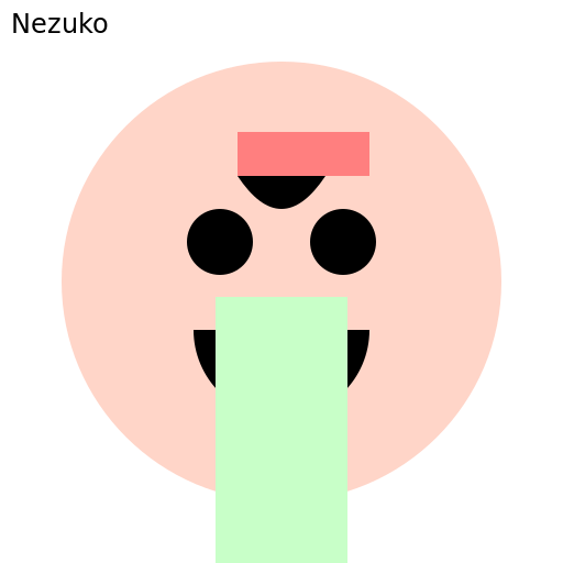 Nezuko, the adorable demon slayer - DrawGPT