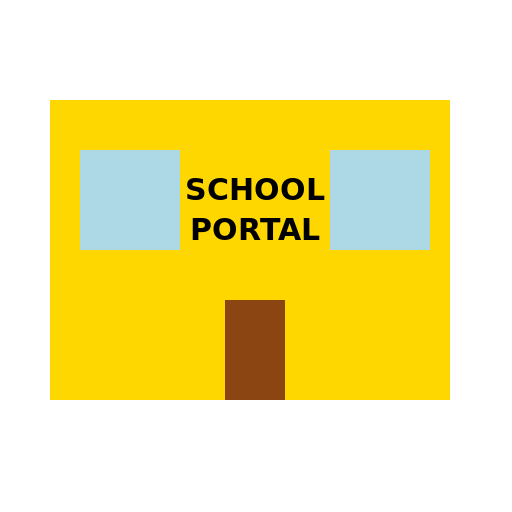 School Portal Architecture - DrawGPT