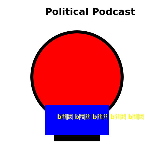 Political Podcast Poster - DrawGPT
