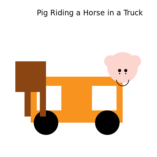 Pig Riding a Horse in a Truck - DrawGPT