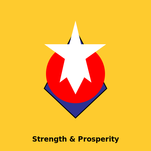Strength and Prosperity - DrawGPT