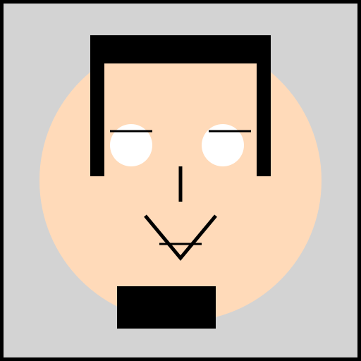 Old-time Barber Profile Picture - DrawGPT