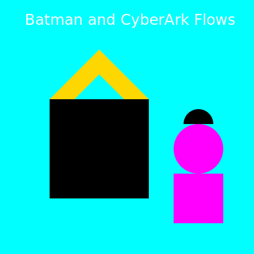 Batman and CyberArk Flows Heroic Cartoon Scene - DrawGPT