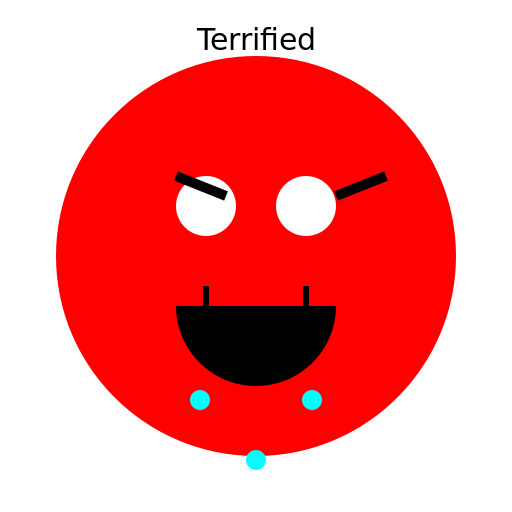 Terrified Person - DrawGPT