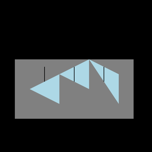 Counter Terrorists Rushing a Room with M4s Raised - DrawGPT